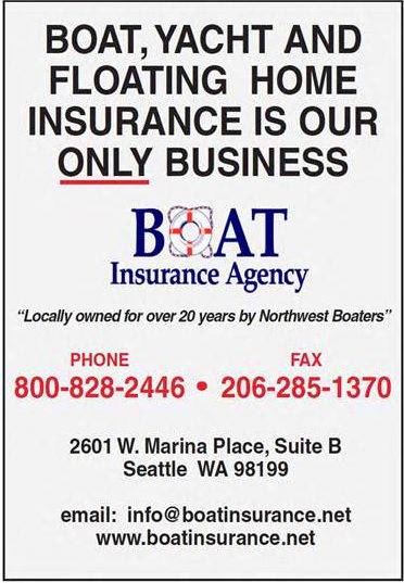 Boat Insurance